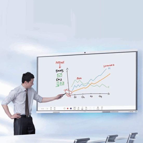 fonction tableau blanc - huawei ideahub b3 avec ops