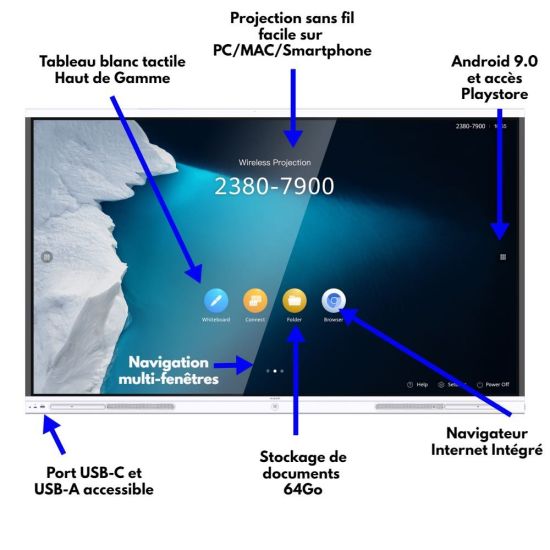 Pack Board 2 75 pouces + OPS