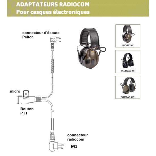 Cordon pour casque 3M Peltor (SportTac, ...) vers talkies Motorola XT420, XT460, DP1400, R2, Hytera TC-446S, BD615, TC-610 et Midland G15 Pro, G18 Pro, Arctic - TAMT-M1 