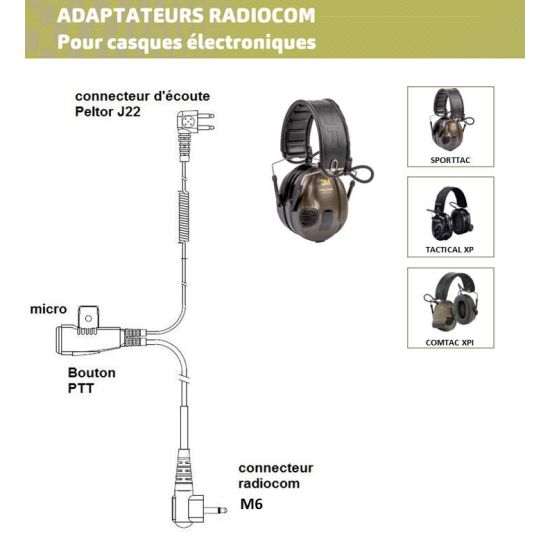 Cordon Peltor pour talkie walkie Motorola