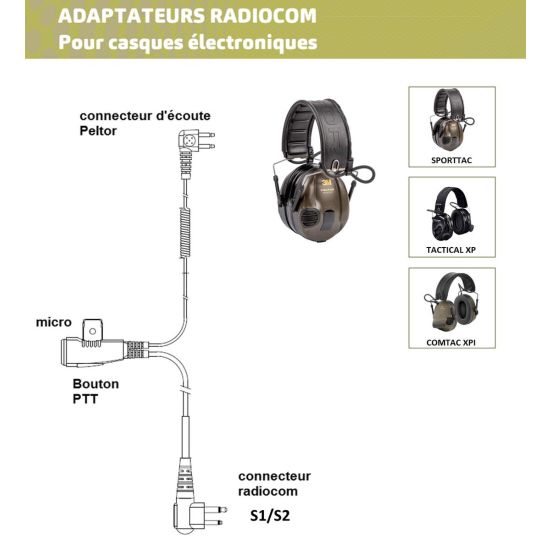 Cordon pour casque 3M Peltor (SportTac, ...) vers talkies Midland G9 Pro, G7 Pro et séries XT - schéma- TAMT-S1