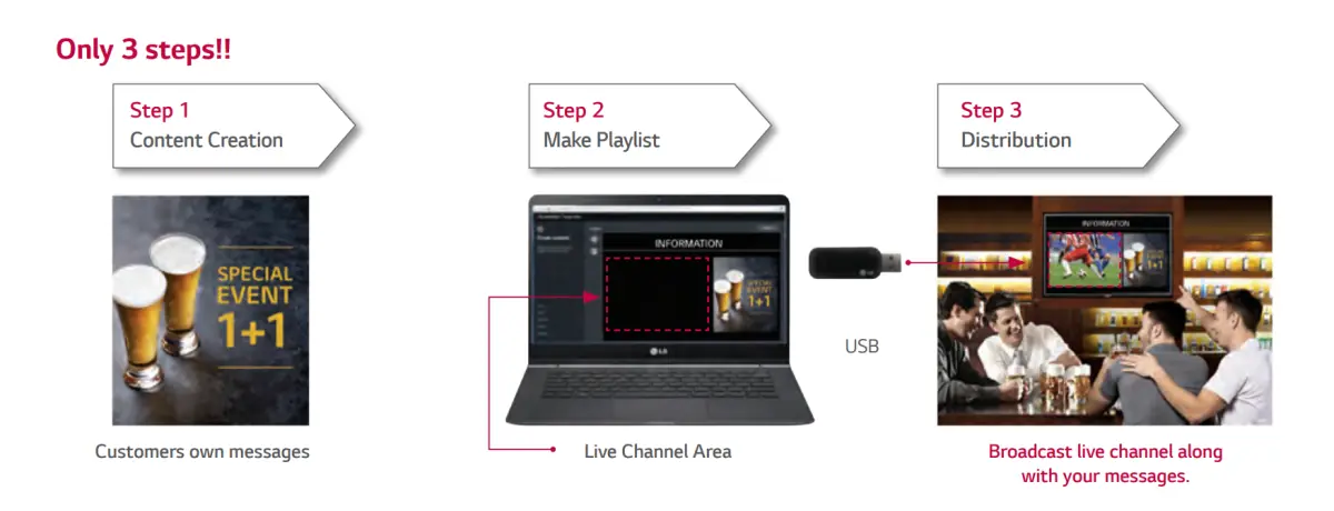 Software de edición sencillo LG