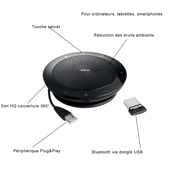 Jabra Speak 510+ altavoz portátil