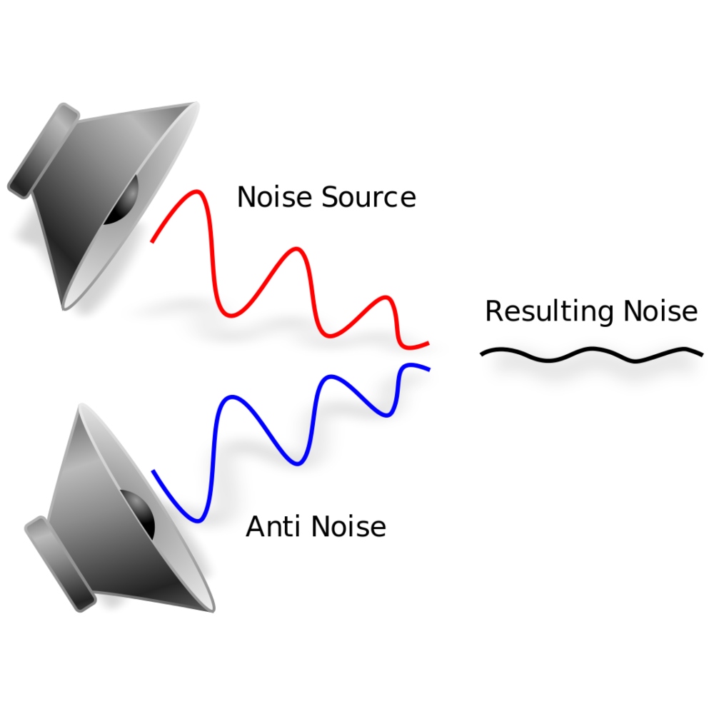cancelación de ruido