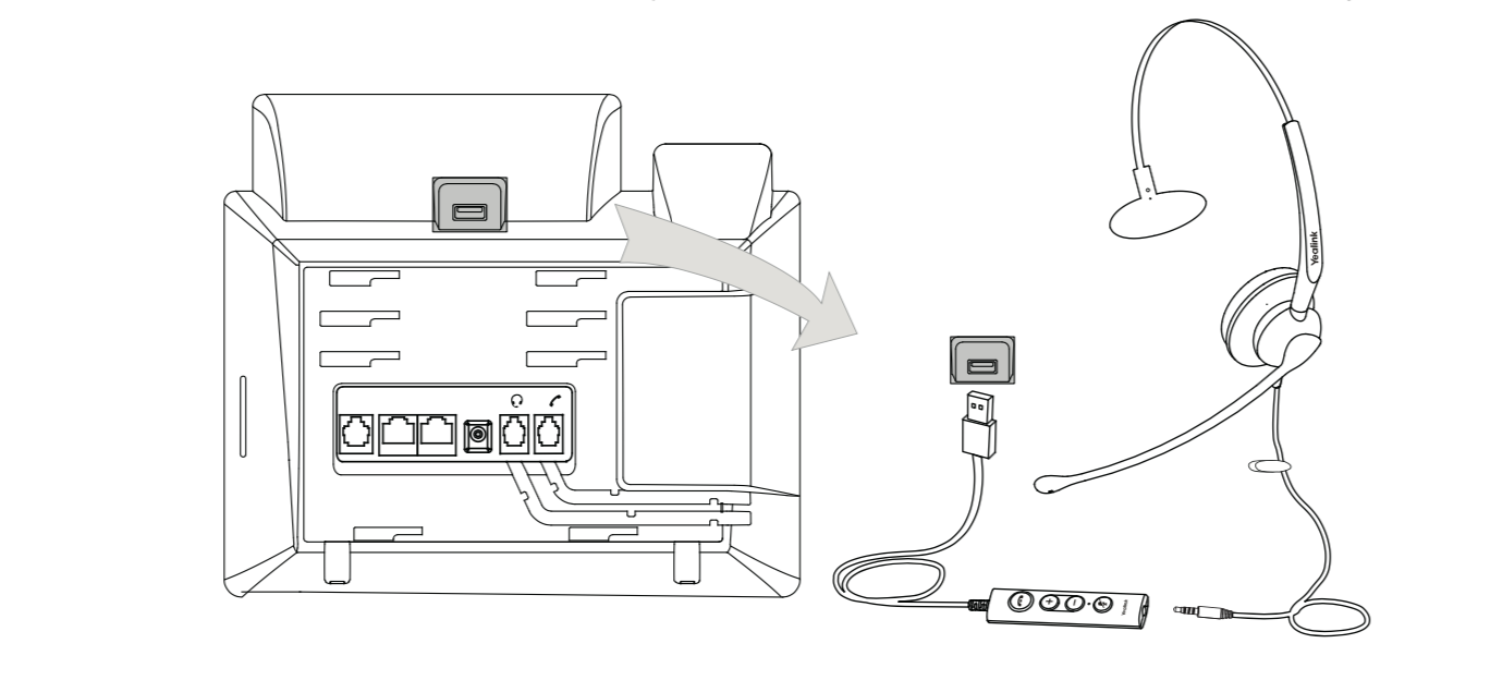 Yealink USB YHS33