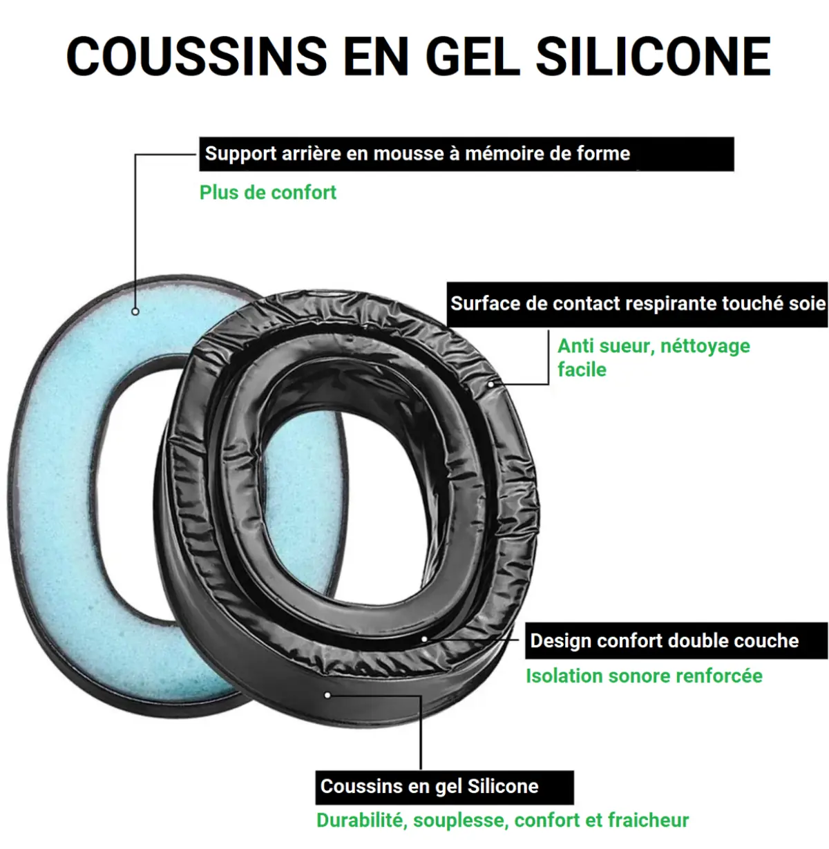 3M WorkTunes Connect Bluetooth Gel Silicona - Protectores auditivos GEL - CBGNAWUS1817