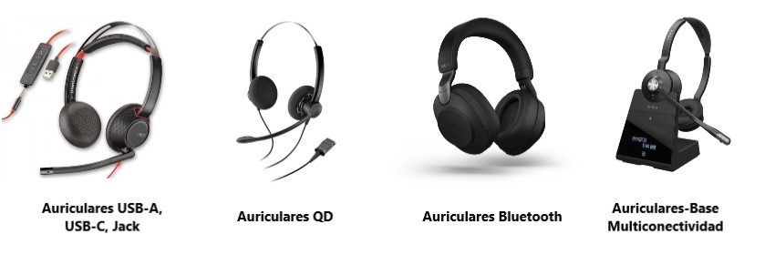 Auriculares conexión