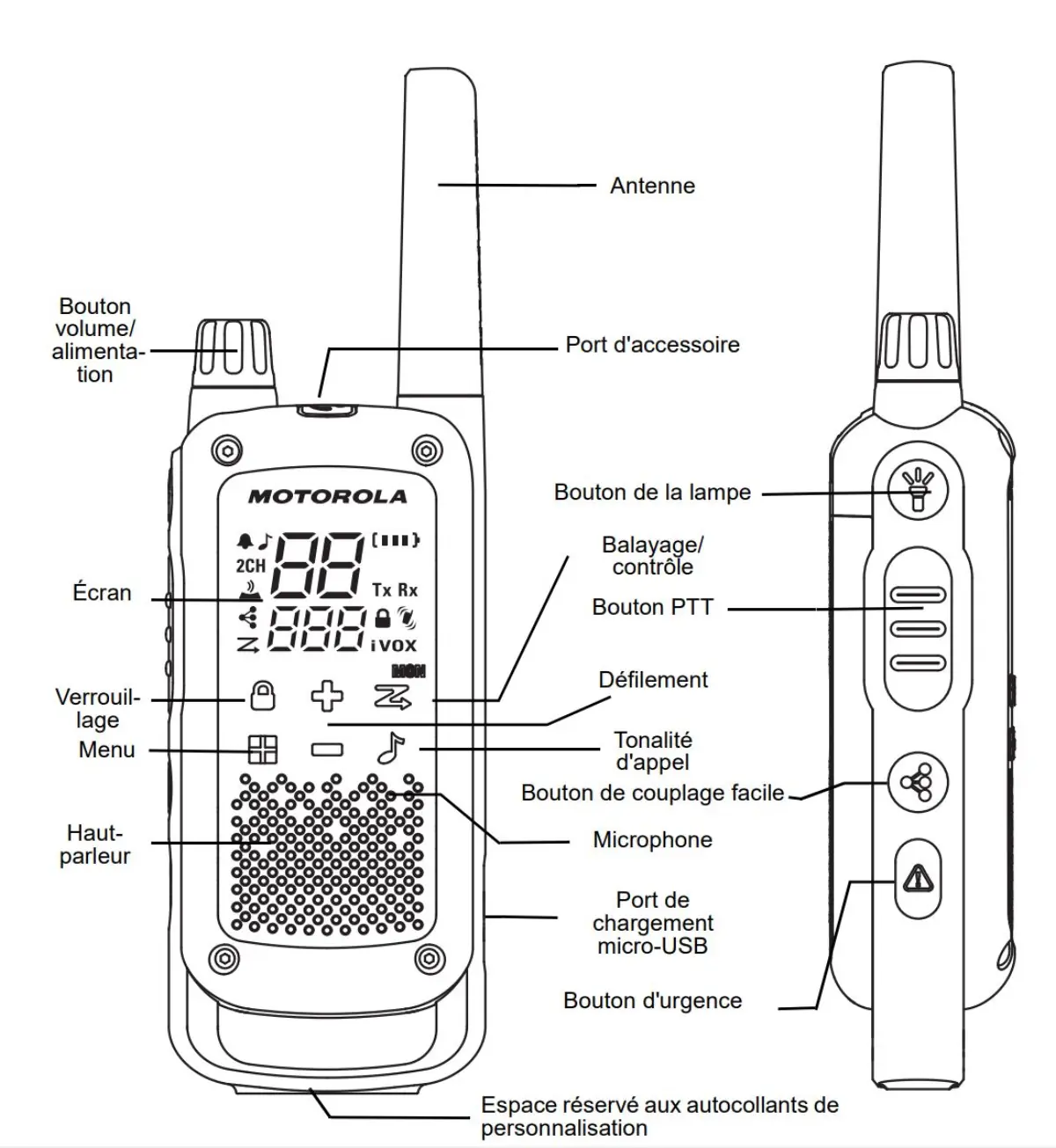 Kit de 2 walkie talkie charla sobre motorola T82