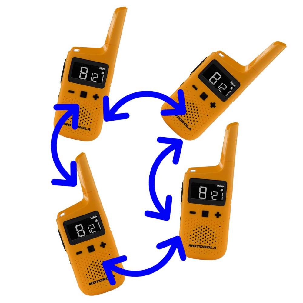 Motorola T72 - Walkie talkie sin licencia PMR446 - para senderismo