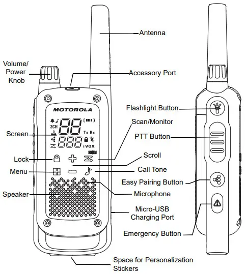 T82 Extremo Motorola TLKR