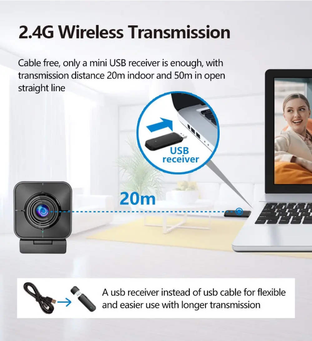 Cámara Wireless Transmisión