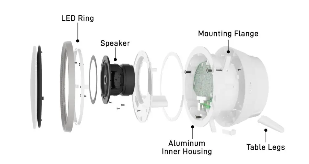 Shure Stem Speaker - Conferencista