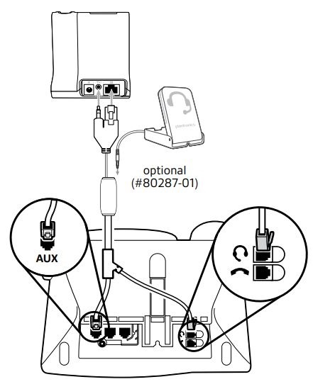 Auricular Savi 8220