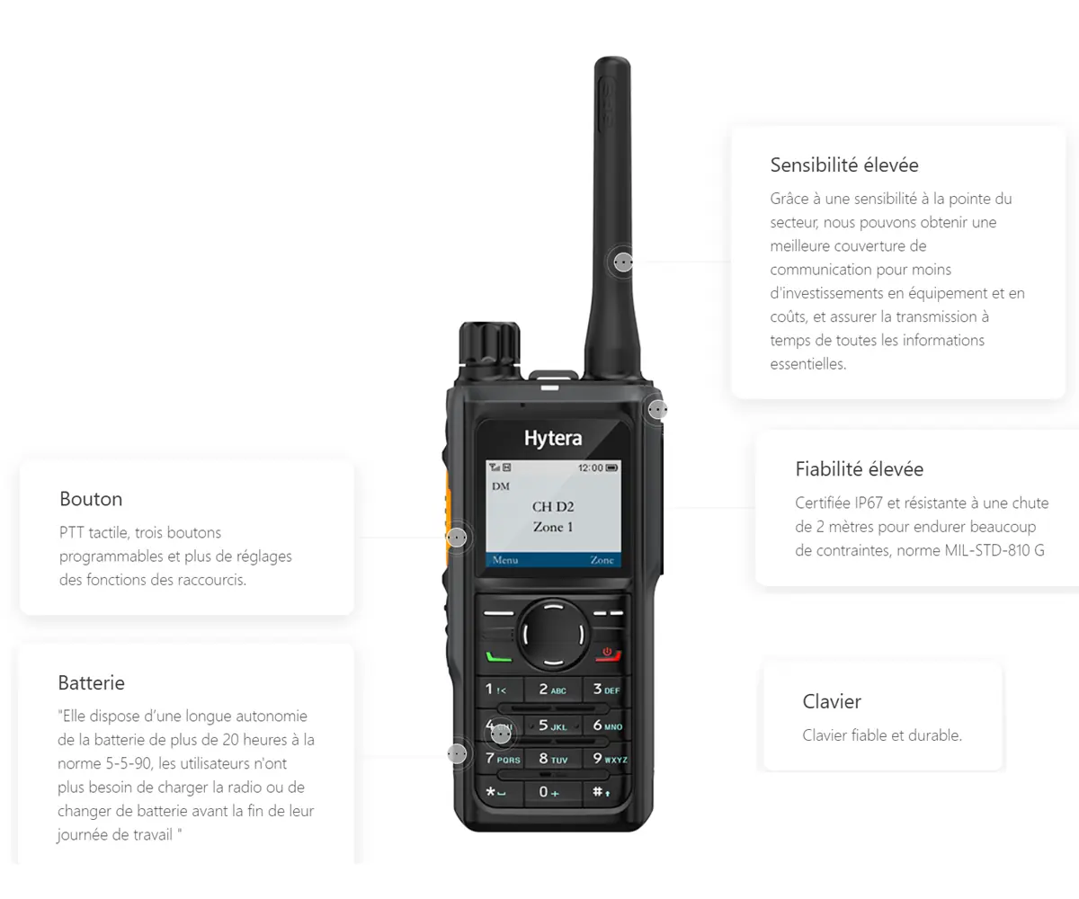 HP685 Hytera - walkie talkie con licencia con pantalla y teclado