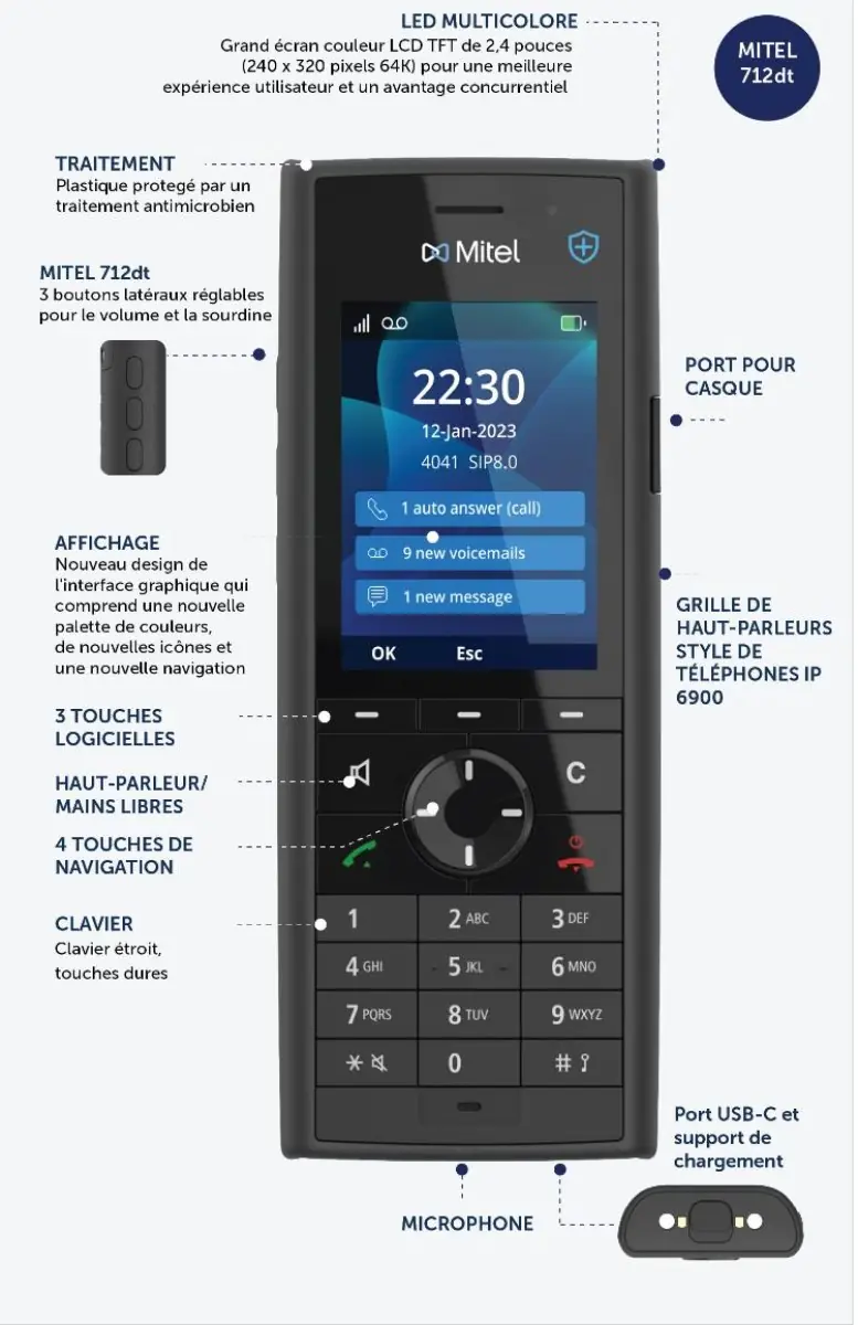 Mitel 712dt solo