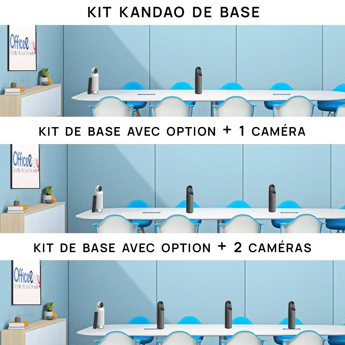 kit meeting pro 360 y meetings