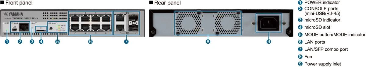 interruptor - Yamaha SWR2311P-10G