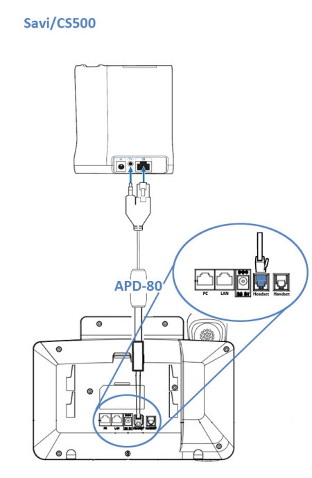 auricular pour alcatel