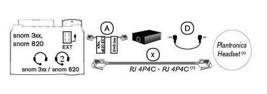 auricular pour alcatel