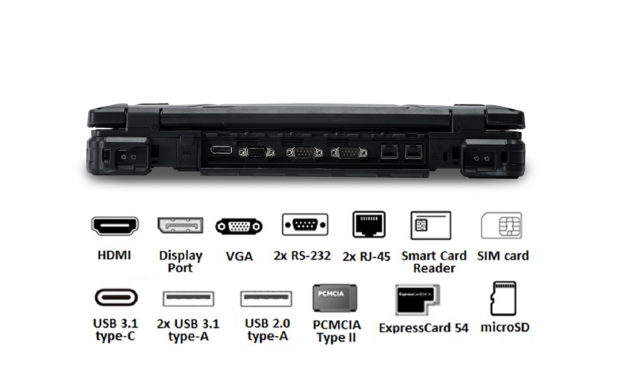 Connectivité Durabook