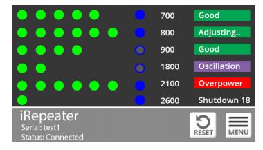 Irepeater 6 ecran tactile