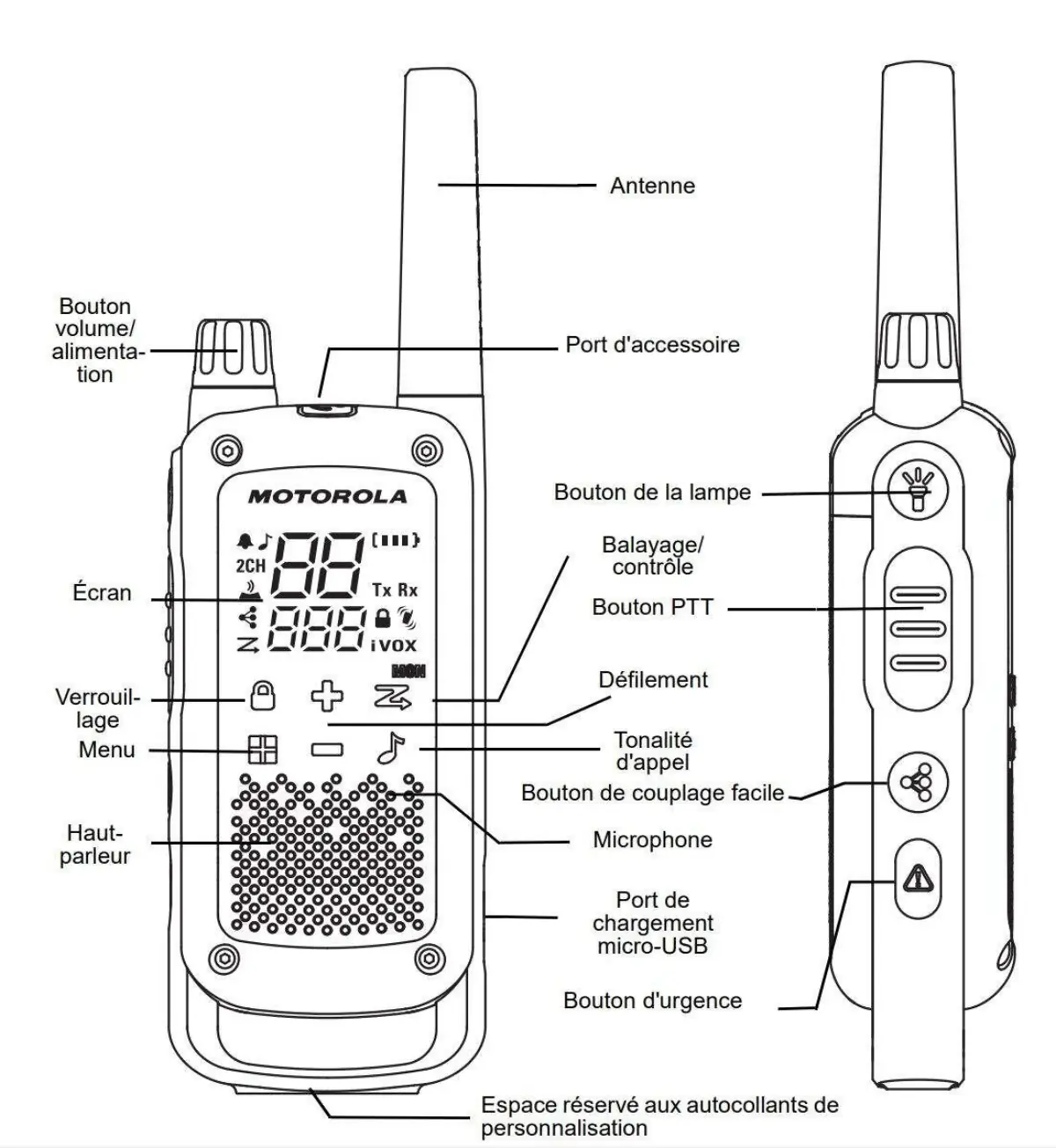 instrucciones paquete 6 motorola tlkr t82