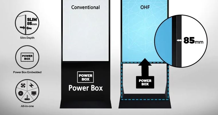 Monitor samsung pour extérieur 