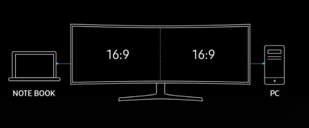 samsung kvm