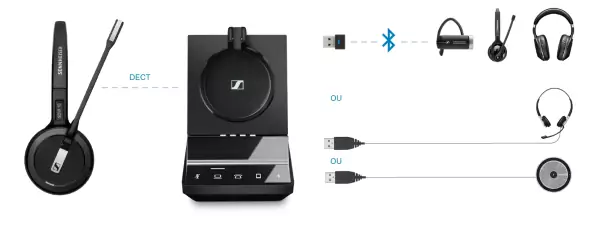 sennheiser sdw 5035