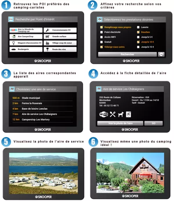 snooper gps pour camping car