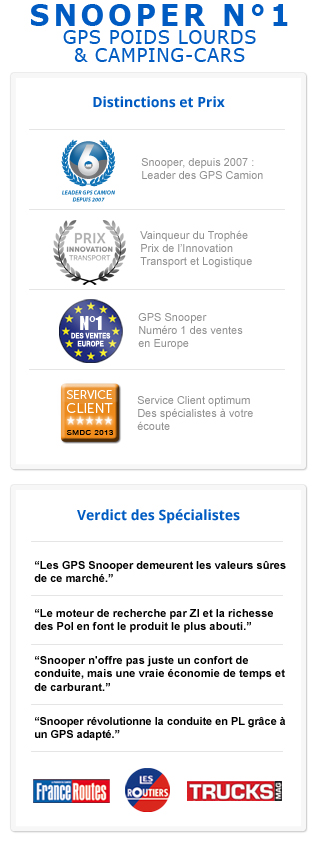 gps snooper pour camping car